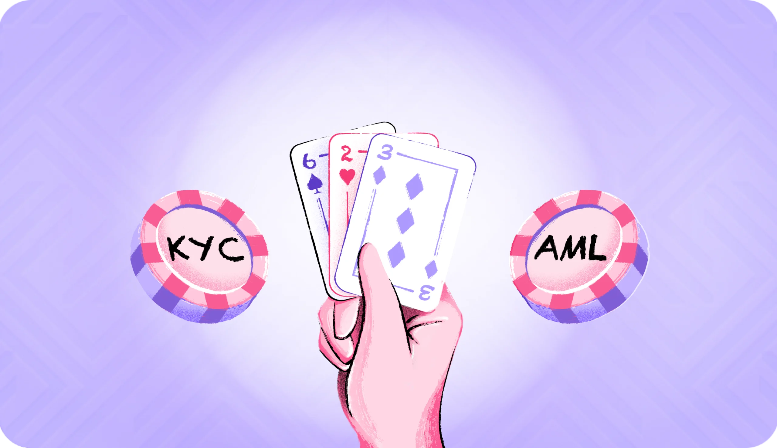 KYC In Gambling Industry: Why AML & KYC Are Necessary In Gambling