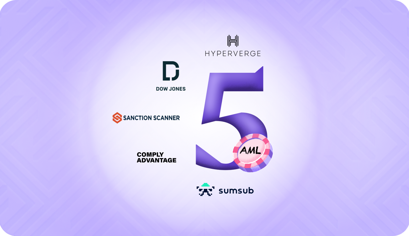 5 Top AML Software and How to Choose One (2024)