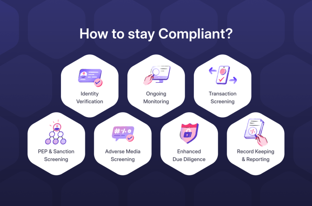 how to stay compliant