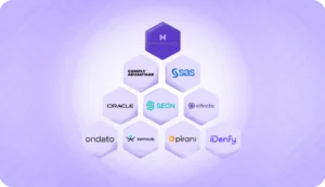 10 Best Transaction Monitoring Software for 2025