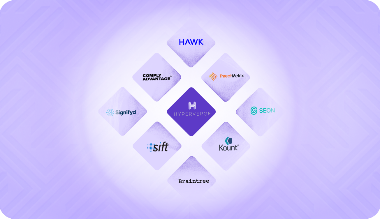 Sairanjan, Author at statgingtest.hyperverge.co