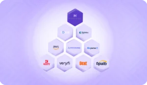 Top 10 Docparser Alternatives For Your Business - 2024