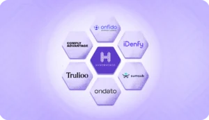 SEON Pricing: Plans, Features, and Comparison in 2025