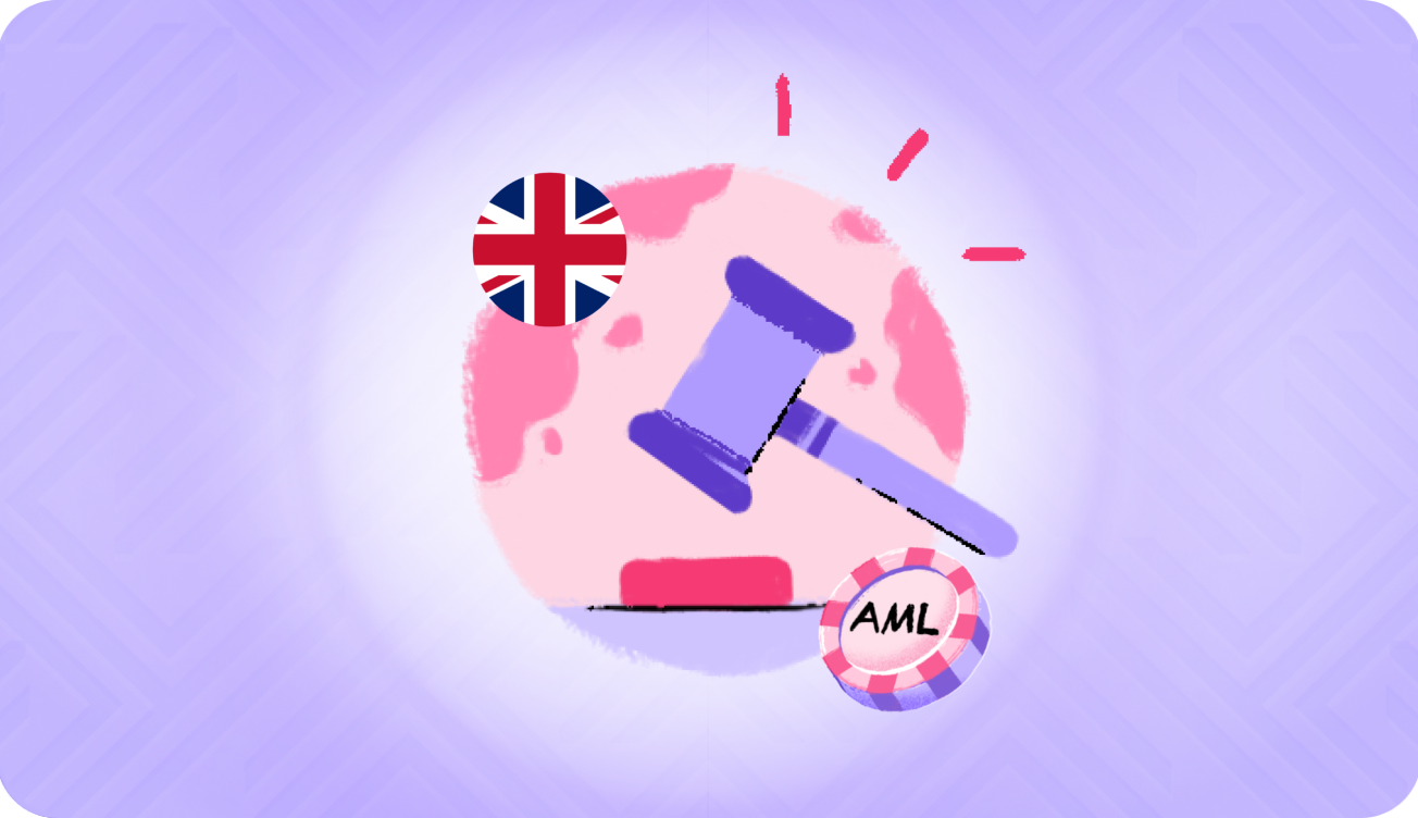 UK Anti Money Laundering (AML) Regulations 2025 Explained