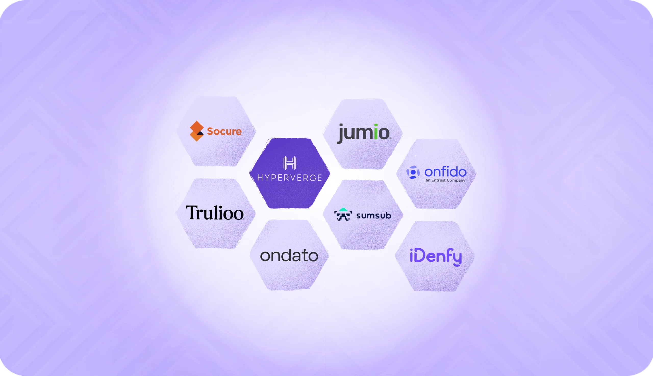 Top 10 Shufti Pro Alternatives to Consider for Identity Verification in 2025