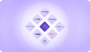 Top Shufti Pro Alternatives for Identity Verification in 2025