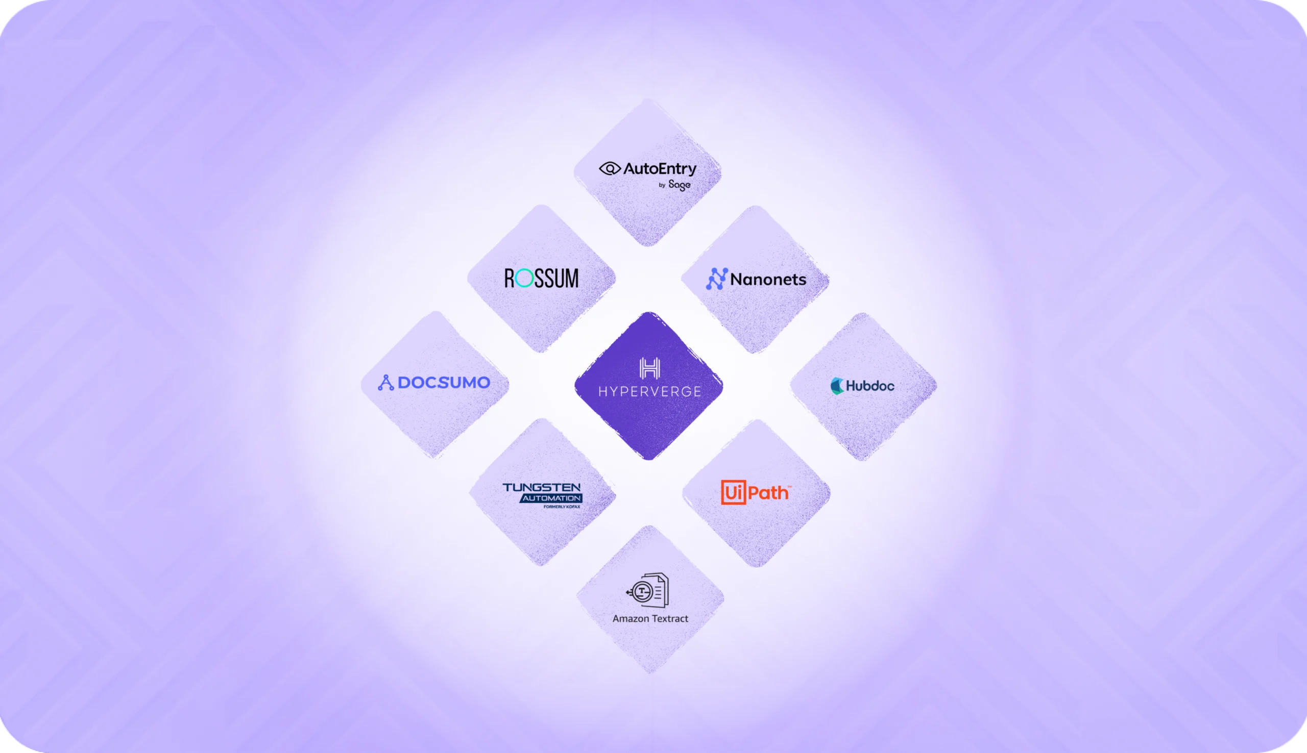 Preeti Kulkarni | Content Marketing Lead at HyperVerge