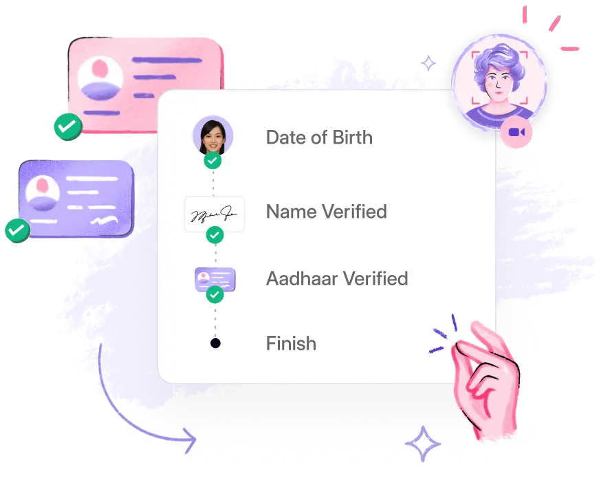 hyperverge verification