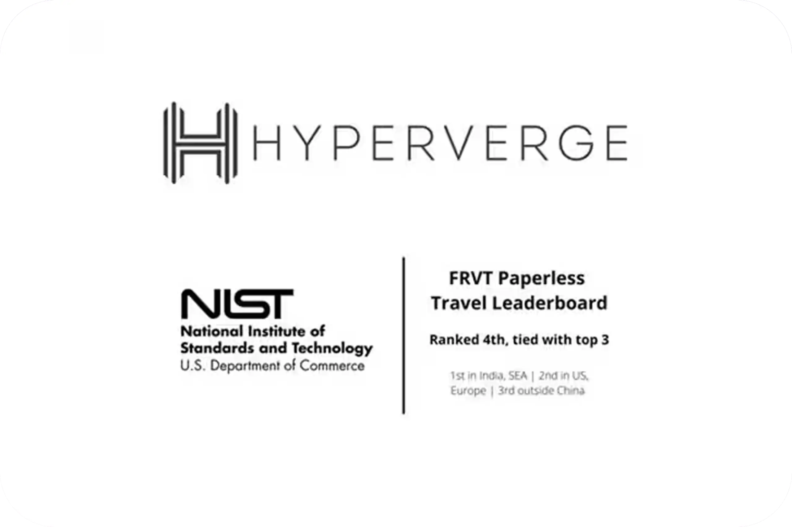 HyperVerge joins leaders in NIST FRVT Paperless Travel Leaderboard