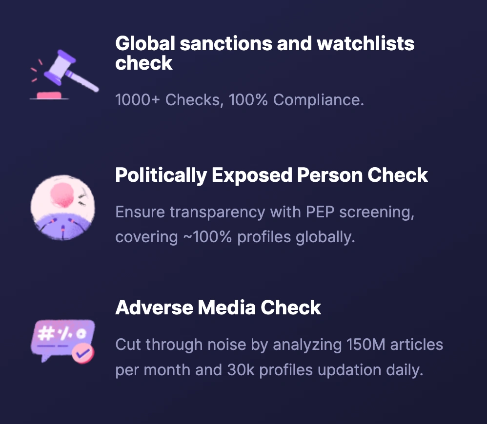 What Is Sanctions Screening?