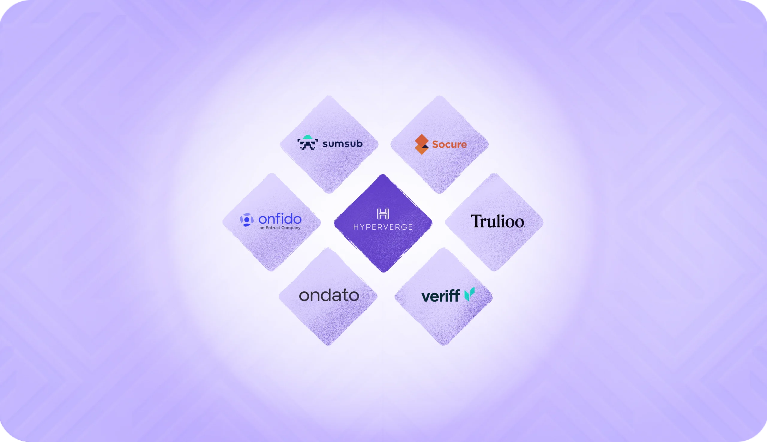 Top 10 Digio Competitors and Alternatives for Your Business