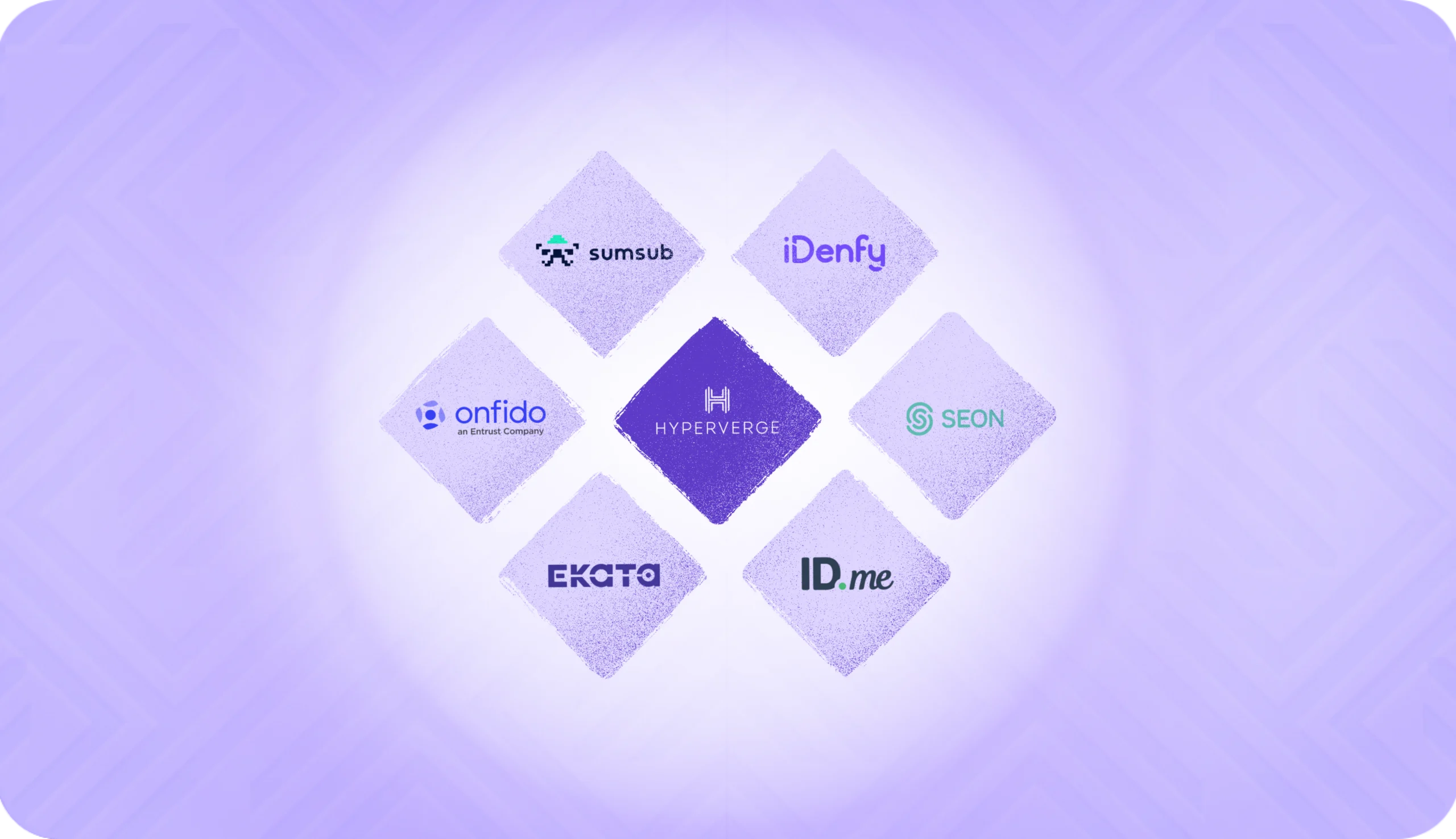 Top 10 Identity Verification Providers to Secure Your Business 