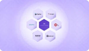 Top 10 Persona Alternatives For Your Business - 2024