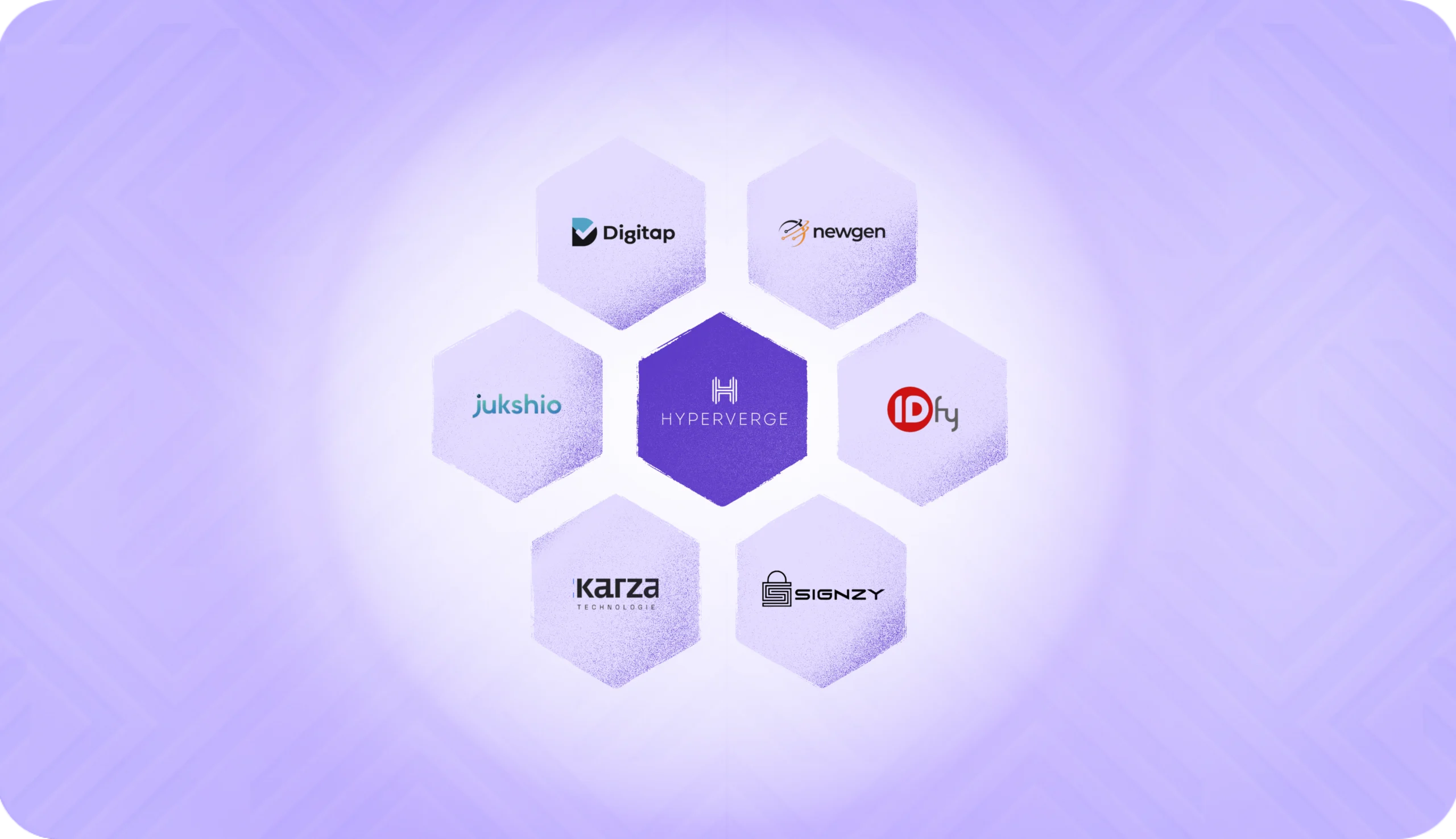 Top 10 Persona Alternatives for Your Business