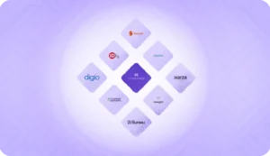 Best Signzy Alternatives In India - 2024 Identity Verification Solutions | Hyperverge