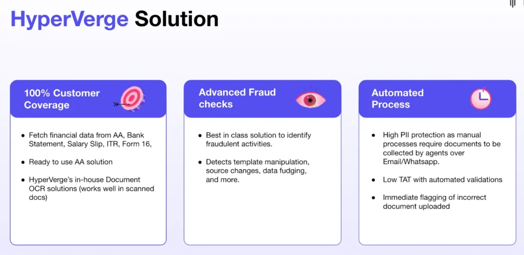 Top Benefits of Automated Bank Statement Analysis | HyperVerge