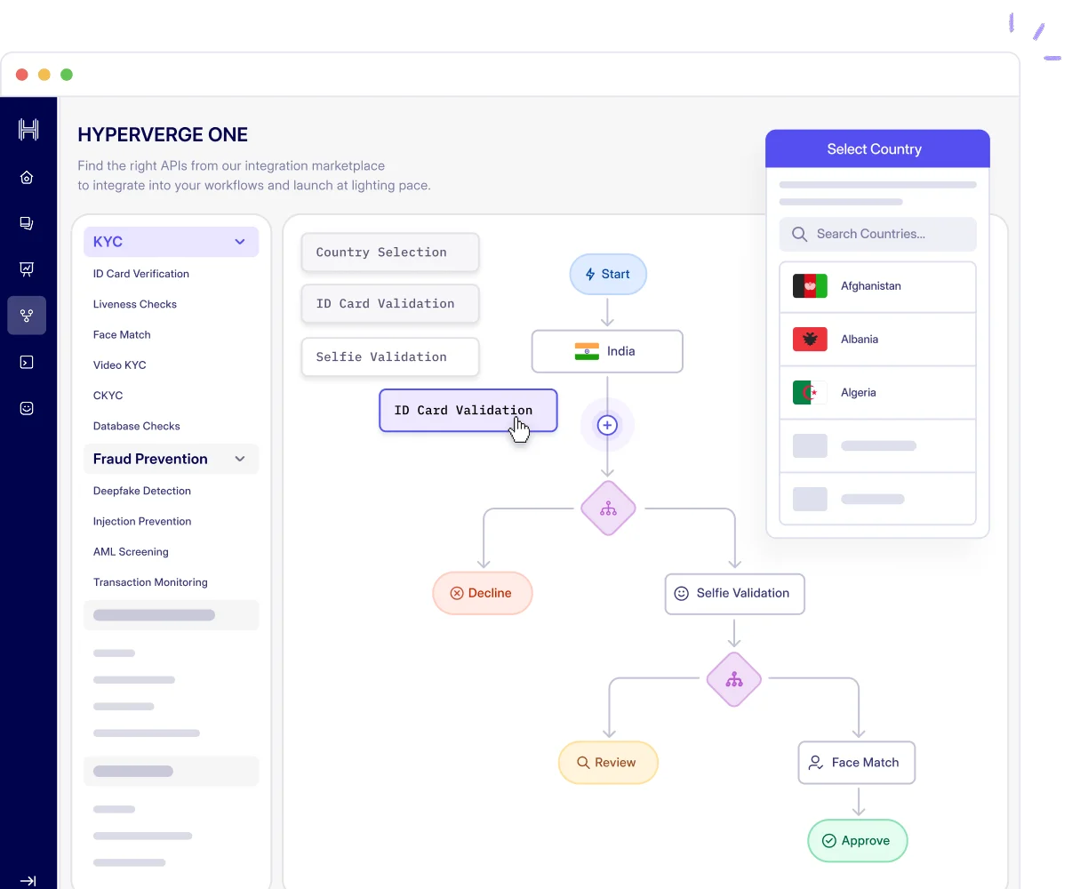 NO-CODE WORKFLOW BUILDER