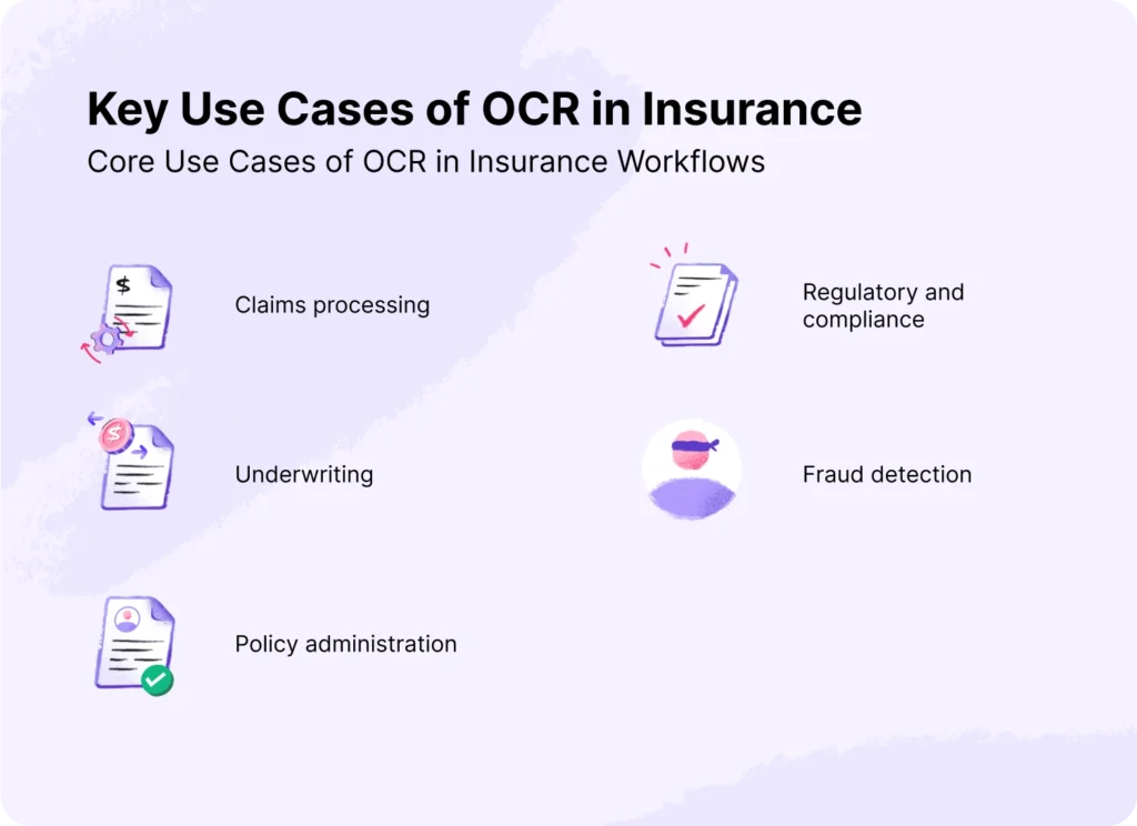 Key use cases of OCR in insurance