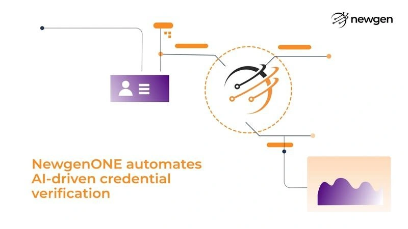 Newgen software identity verification